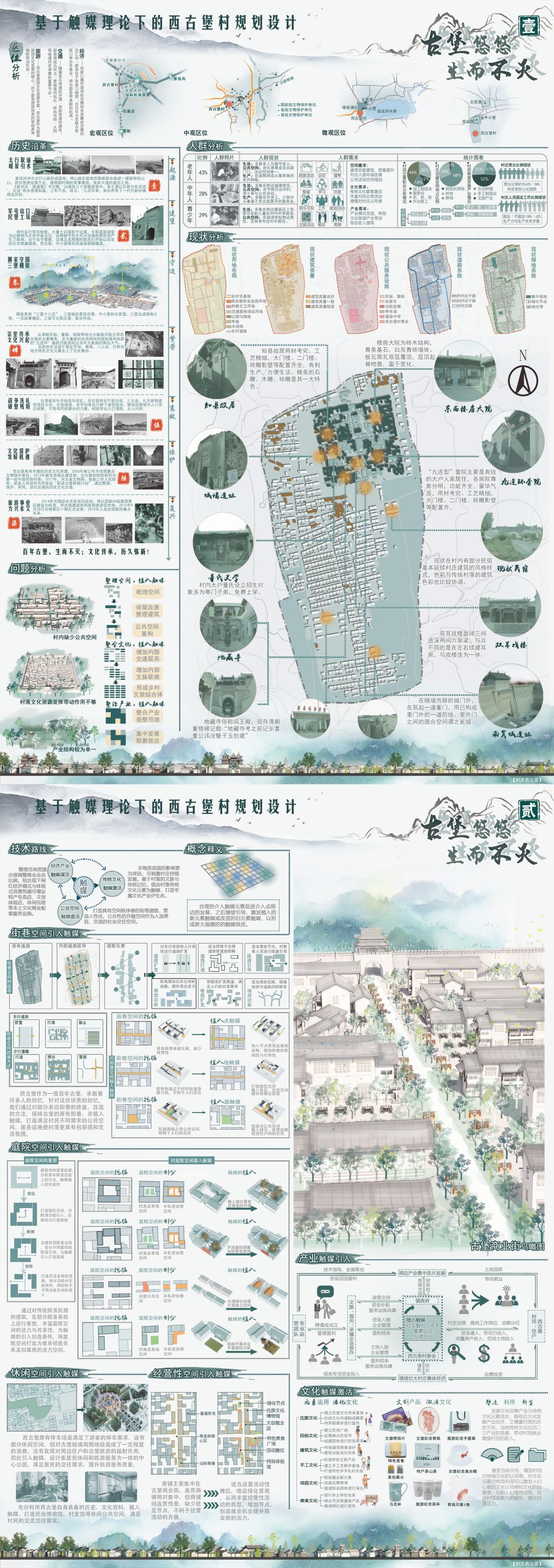 01-02古堡悠悠生而不灭——基于触媒理论下的西古堡村规划设计.jpg