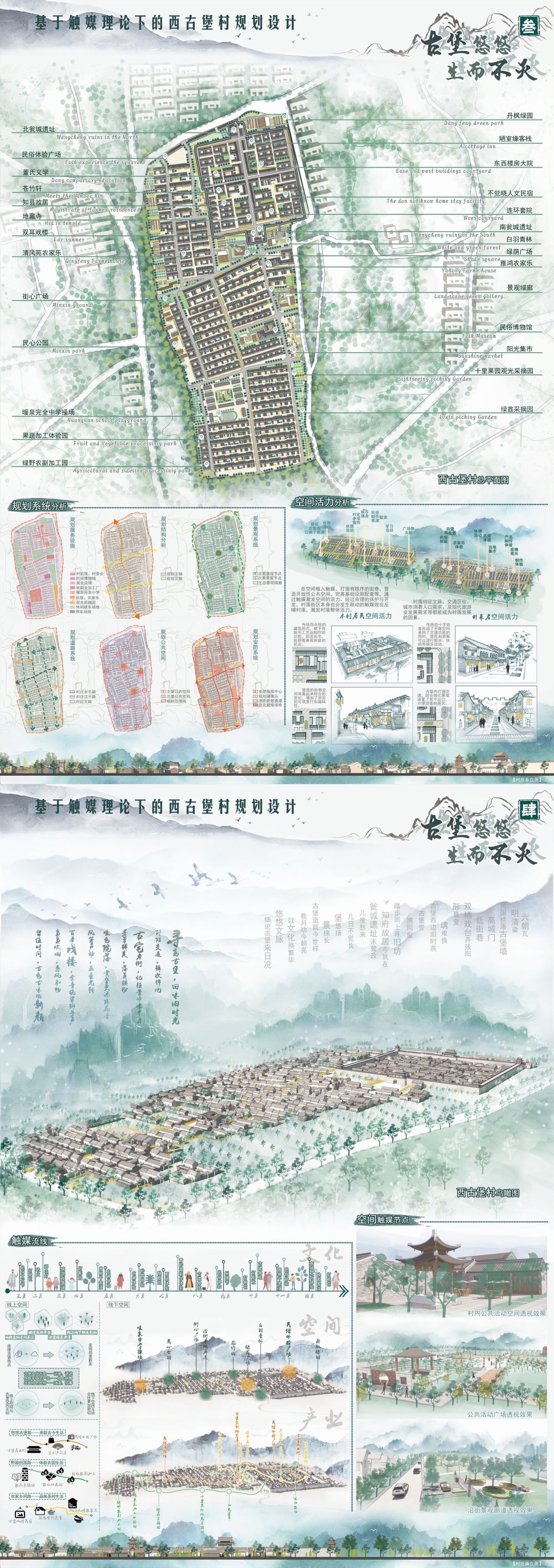 03-04古堡悠悠生而不灭——基于触媒理论下的西古堡村规划设计.jpg