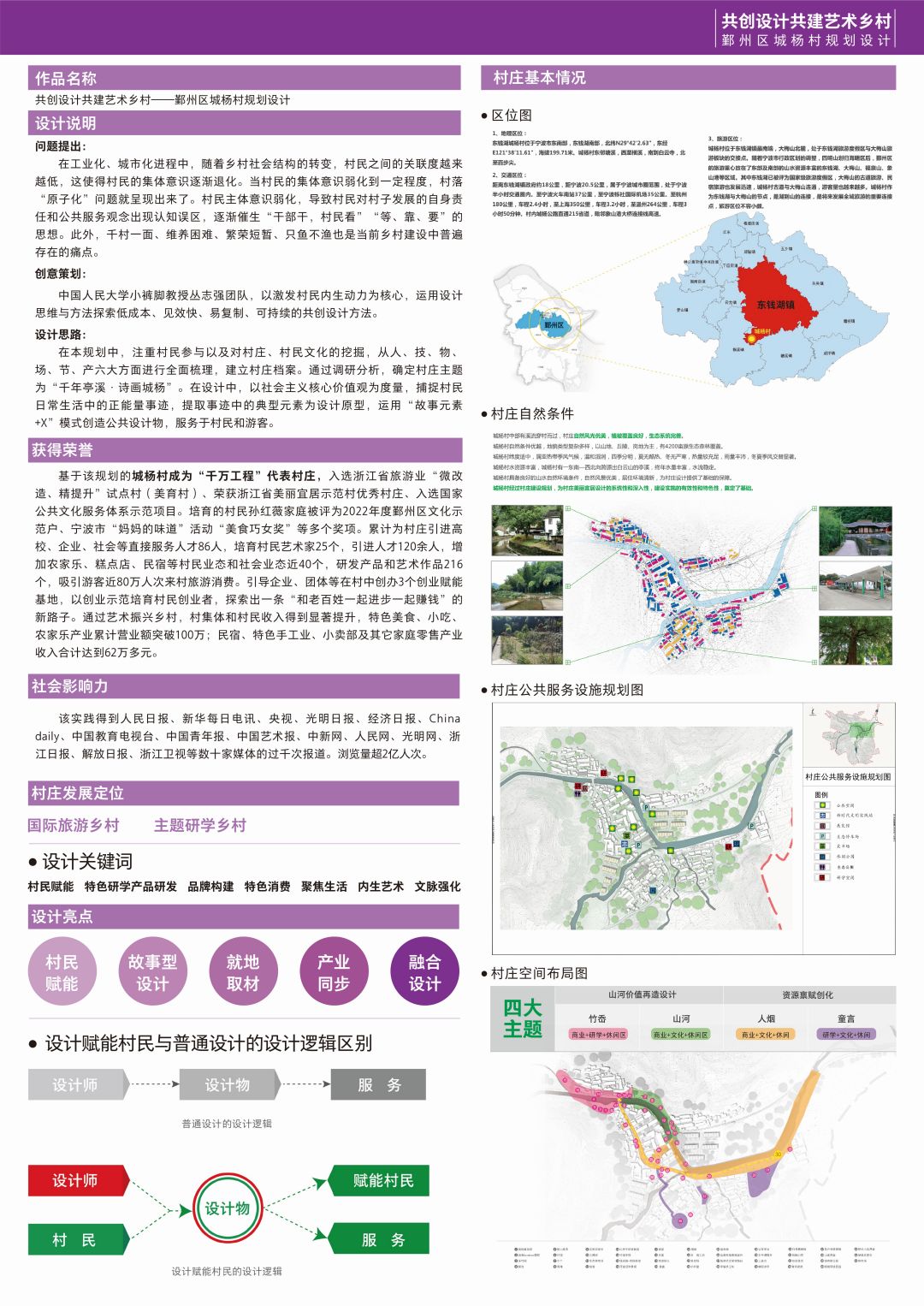 共创设计共建艺术乡村——鄞州区城杨村规划设计-1.jpg